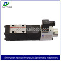 china type atos hydraulic valve